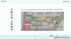 3km内68个长儿园+20所小学+12学