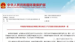 存正在VOCs管理问题的3